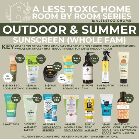 Kara | Toxin Free Living | 🔗Comment ‘Guide’ for the links + more resources from this post. 🏡We are on week 4 of this room by room series. See weeks 1-3 on the… | Instagram Toxic Free Home, House Alternatives, Clothing Layers, Toxin Free Living, Natural Cleaning Recipes, Eco Life, Zero Waste Living, Natural Cleaning, Toxic Free