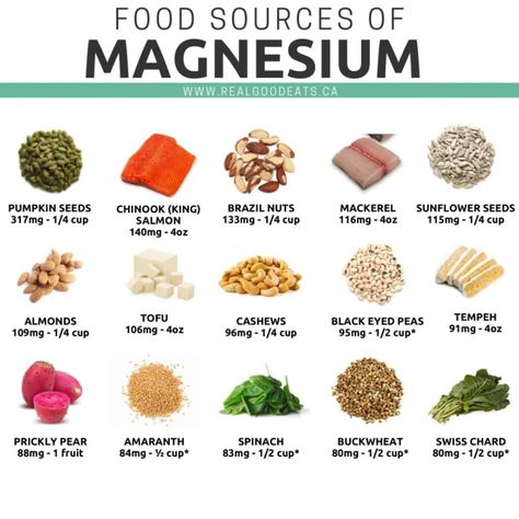 Sources Of Magnesium, Magnesium Foods, Foods High In Magnesium, Sleep Benefits, Magnesium Powder, Magnesium Rich Foods, Homemade Trail Mix, Tart Cherry Juice, Sour Fruit