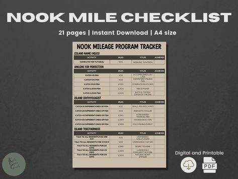 acnh 20 update, acnh printable guide, acnh island planner, acnh nook miles, nook achievements, achievements list, nook mile tickets, acnh tracker, nook mile furniture, nook miles checklist, catalog collection, nook mile guide, achievement guide List Printable, Nook, Animal Crossing, Physics, Coding, Feelings