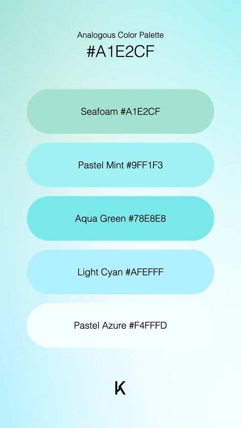 Analogous Color Palette Seafoam #A1E2CF · Pastel Mint #9FF1F3 · Aqua Green #78E8E8 · Light Cyan #AFEFFF · Pastel Azure #F4FFFD Analogous Color Palette, Mint Color Palette, Mint Color Palettes, Aqua Color Palette, Analogous Color, Cyan Colour, Hex Color Palette, Light Cyan, Pastel Mint