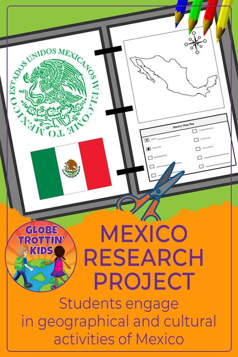 Presentation Activities, Country Research Project, Mexico For Kids, Cooperative Learning Groups, Hispanic Heritage Month Activities, Interactive Website, Kindergarten Writing Prompts, Country Studies, World Thinking Day