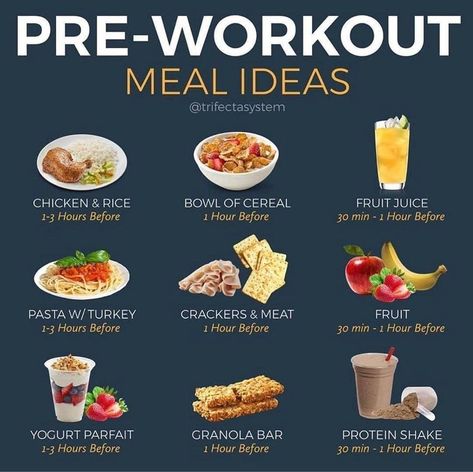 Weight Loss Motivation 🇱🇷 on Instagram: “PRE & POST WORKOUT MEAL IDEAS! 💪💪⠀ ⠀ Since fueling your body properly (pre & post-workout) is important, we put together an easy cheat…” Best Pre Workout Food, After Workout Food, Pre Workout Smoothie, Workout Meals, Healthy Weight Gain Foods, Pre Workout Food, 2024 Recipes, Healthy High Protein Meals, Post Workout Snacks