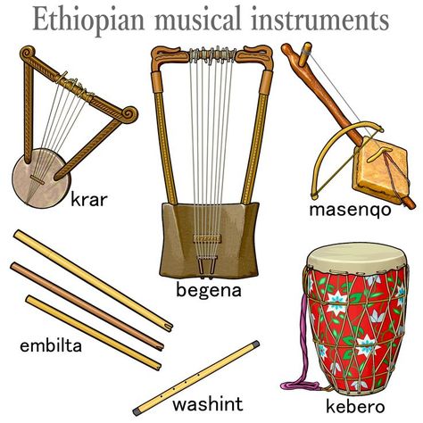 Ethiopian musical instruments.