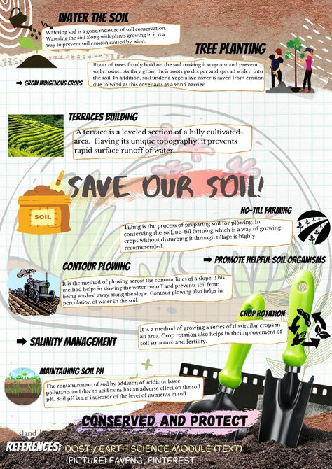 nahh it's our project, I just leave it here, btw thank you for the pictures that I used, to the owner, please claim it yours, kamsa Soil Conservation Poster, Soil Conservation Poster Ideas, Vermi Compost, Conservation Poster, Agriculture Pictures, Slogan Writing, Soil And Water Conservation, Agricultural Engineering, Soil Conservation