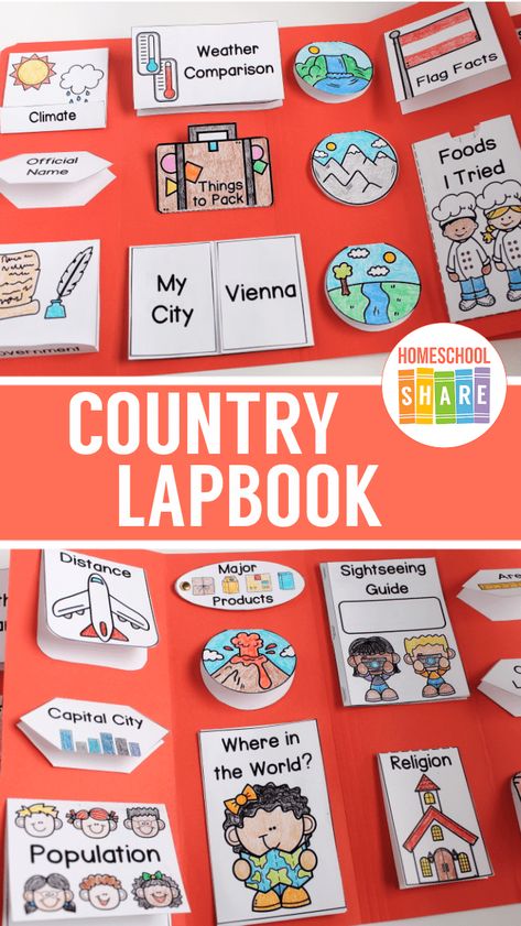 Country Project Ideas For School, Country Lapbook, Red Conceptual, Trifold Board, Interactive Lapbooks, Lapbook Ideas, Lap Book Templates, Country Report, Lap Book