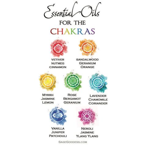 Jasmine Oil Benefits, Essential Oils Purposes, Chakra Essential Oils, Essential Oils For Chakras, Essential Oil Chart, Doterra Oils Recipes, Rules For Living, Herbal Shop, Chakra Healing Meditation