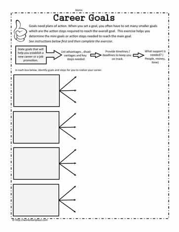 Career Goals Career Goal, Goal Setting Template, Interactive Journals, Goals Worksheet, Goals Template, Learning Sites, Goal Setting Worksheet, Career Exploration, Counseling Resources