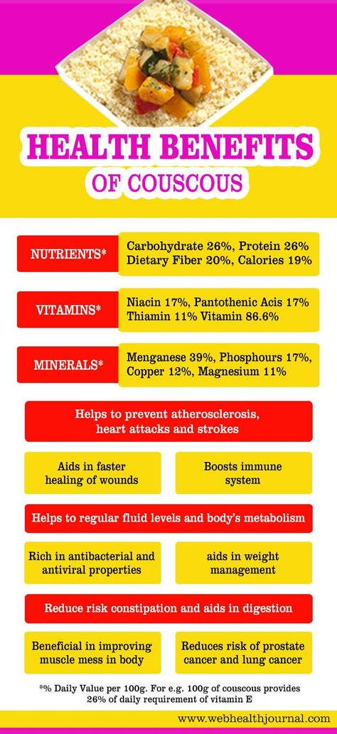 Is Couscous Good for You? | What Are the Health Benefits of Couscous? Check more at https://buzgru.com/is-couscous-good-for-you-what-are-the-health-benefits-of-couscous/ Couscous Healthy, Fitness Food Diva, Breakfast Nutrition, Herbs Benefits, Living Foods, Eating For Health, Fitness Foods, Herbs Remedies, Food Benefits