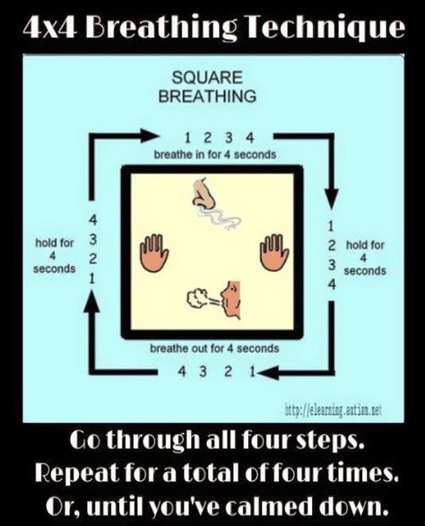 4X4 Breathing Technique Public Speaking Activities, Square Breathing, Breathing Meditation, Good Motivation, Breathing Techniques, Relaxation Techniques, Breathing Exercises, Muscle Relaxer, Breath In Breath Out