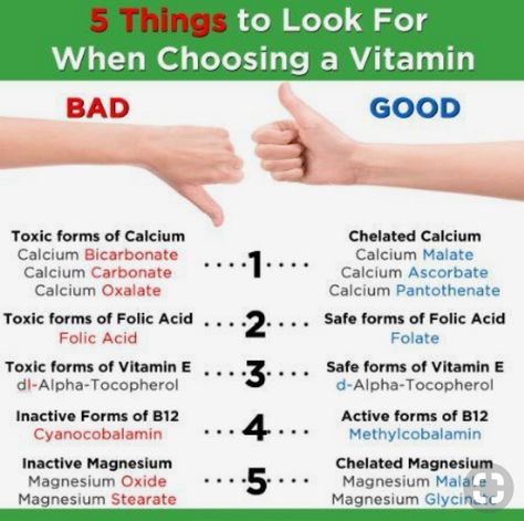 https://www.minds.com/media/881338378093879296 Vitamins For Women, Best Supplements, Vitamin B12, Athletic Performance, Whole Foods, Health Info, Vitamin A, Natural Medicine, Health Supplements