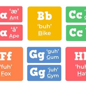 Montessori Phonics Alphabet Sound Chart, Alphabet Sound Chart, Montessori Phonics, Sound Chart, Alphabet Sound, Phonic Sounds, Phonics Alphabet, Phonics Posters, Abc Phonics