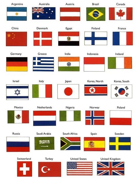 Flag Coloring Pages Free Printable, Flags For Kids, World Flags With Names, European Day Of Languages, World Country Flags, World Flags, Flag Printable, Logo Quiz, Countries And Flags