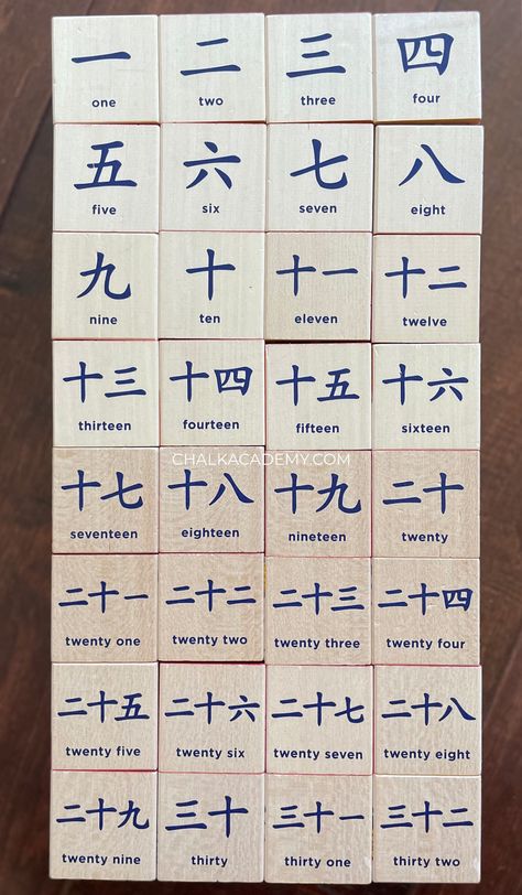 Uncle Goose Wood Chinese Blocks for Playing, Building, and Learning! Bilingual simplified Chinese characters, English translations, and Hanyu Pinyin Chinese Translation English, Chinese Pinyin Alphabet, Chinese Words In English, Numbers In Chinese, Pinyin Chinese, Chinese To English, Chinese Alphabet Letters, Chinese Numbers, Write Chinese Characters