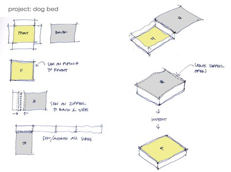 Sewing pattern and instructions for a doggie duvet cover - could probably be adjusted based on your dog's size and their dog bed requirements. Dog Bed Sewing, Dog Bed Pattern, Dog Bed Sewing Pattern, Let Her Sleep, Bed At Night, Dog Bed Large, Bad Idea, Cool Beds, Animal Jokes