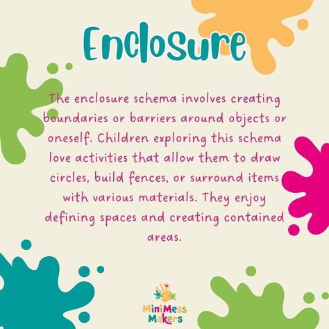 Identifying the enclosure schema in your child’s play is easier than you think! Here are a few tell-tale signs: 1. **Filling Containers:** Your child loves to fill boxes, bags, or any container they can find with toys, sand, or other items. 2. **Wrapping and Covering:** Watch out for times when they enjoy wrapping objects in paper or fabric or covering items with blankets. 3. **Drawing and Building:** They might draw circles or other enclosed shapes or build structures that surround or en... Educational Leader, Preschool Steam, Eyfs Ideas, Early Childhood Learning, Blanket Fort, Teacher Toolbox, Learning And Development, Childhood Education, Early Education