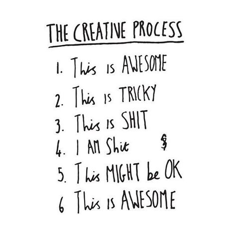 The Creative Process - Writers Write Very Important Person, Seriously Funny, Infp, The Words, Great Quotes, Beautiful Words, Mbti, Inspire Me, Inspirational Words