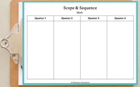 Easy Scope and Sequence Template: [FREE DOWNLOAD] Scope And Sequence Template, Curriculum Map, Scope And Sequence, Elementary Pe, Cvc Activities, Pacing Guide, Unit Fractions, Elementary Curriculum, Adding And Subtracting Fractions