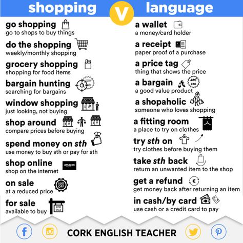 12294754_1024758194212544_5116711199241389250_n Travel English, Esl Vocabulary, English Vocab, English Verbs, English Fun, English Language Teaching, English Tips, English Language Learners, English Idioms