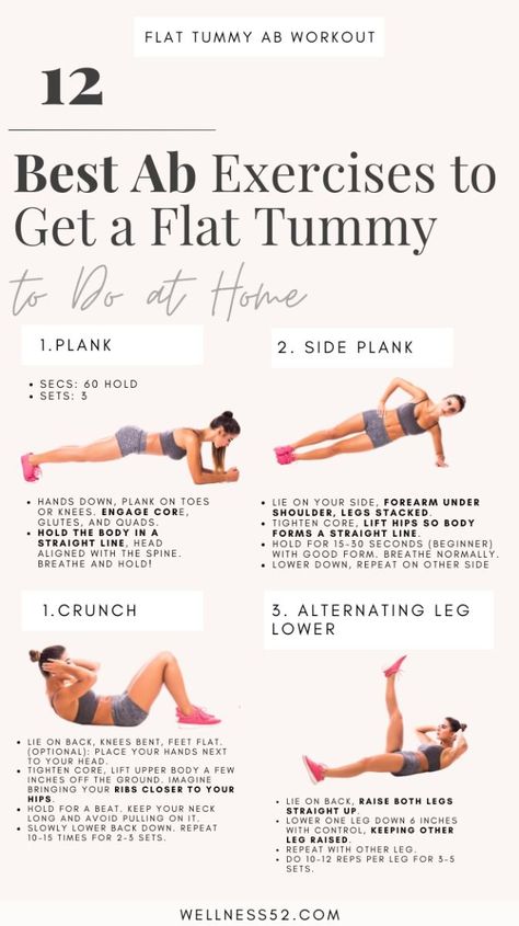 Best Ab Workouts for Beginners to Get a Flat Tummy at Home #Best_Exercise_For_Bigger_But #Pilates_For_Bigger_But #Abs_Excercise_At_Home #Build_Hips_Before_And_After https://www.theworldaccordingtome.org/fitness-health/1942179_30-day-ab-challenge-for-beginners-get-stronger-abs-step-by-step/?best-ab-workouts-for-beginners-to-get-a-flat-tummy-at-home Ab Workouts For Beginners, Tummy Workouts, Workouts For Beginners, Flat Tummy Workout, Stomach Muscles, Tummy Workout, Workout For Flat Stomach, Best Ab Workout, Ab Exercises