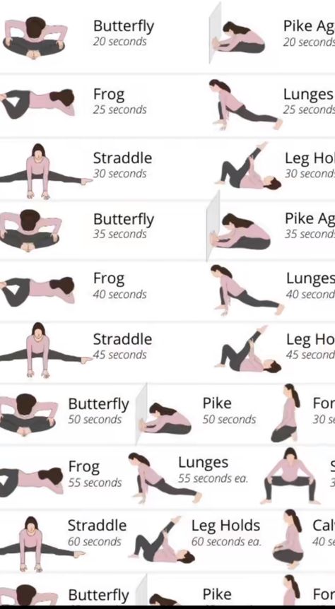 Workouts For Splits Flexibility, How To Get Better At Cheerleading, Gymnastics Stretching Routine, How To Do Gymnastics For Beginners At Home, Stretches To Do Splits, Workouts For Gymnasts At Home, Stretches For Gymnastics, Russian Gymnastics Diet, Conditioning Workouts Gymnastics