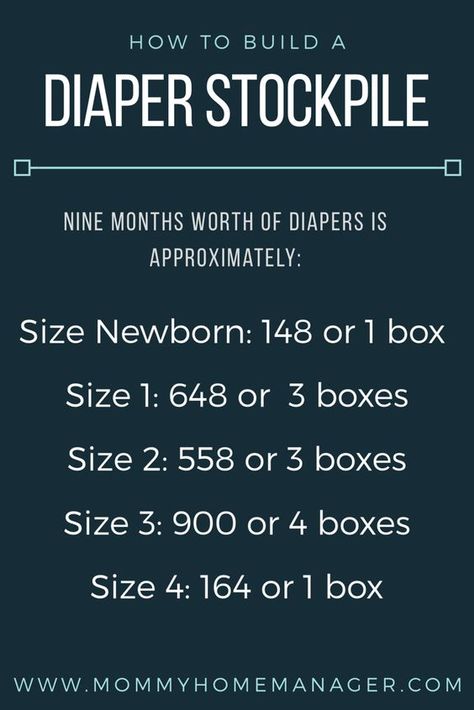 Building a stock of diapers before your baby is born will save you time and money in the long run. Check out this post to learn how and why to build up your diaper stockpile. Baby Checklist, Baby Driver, Bumbo, Baby Planning, Baby Sleep Problems, Baby Prep, Preparing For Baby, Baby Massage, Baby Must Haves