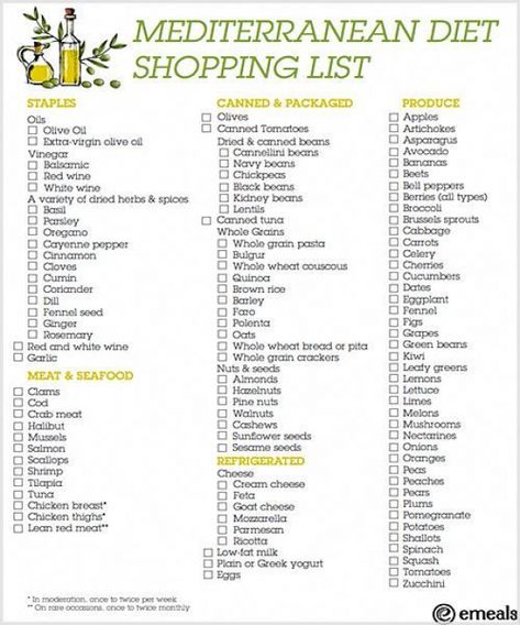 I wonder if you want ketogenic diet? You can find out how only in our blog! #ketogenicdiet #ketogenicdiet #ketogenic #diet #infographic Mediterranean Diet Shopping List, Mediterranean Diet Food List, Mediterranean Recipes Healthy, Mediterranean Diet Recipes Dinners, Easy Mediterranean Diet, Mediterranean Diet Meal Plan, Mediterranean Diet Plan, Easy Mediterranean Diet Recipes, Mediterranean Meals