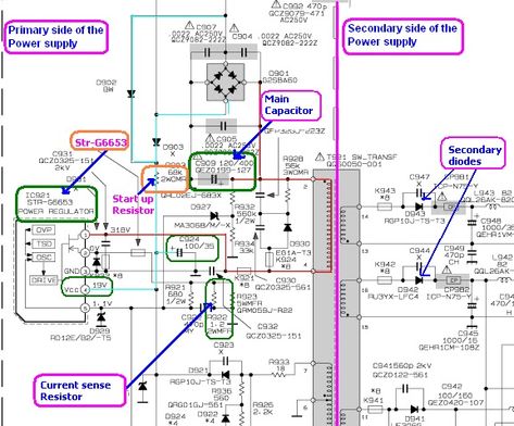 electronics repair made easy: How to troubleshoot CRT Television switch mode power supply problems (s.m.p.s) Diy Security Camera, Electrical Engineering Books, Power Supply Design, Basic Electronic Circuits, Switched Mode Power Supply, Crt Tv, Lcd Television, Diy Amplifier, Electronic Circuit Design