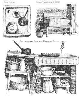 VICTORIAN INTERIORS AND MORE: THE VICTORIAN KITCHEN Decorating Ideas For Kitchen, Edwardian Interiors, Victorian Kitchens, Cooking Hearth, Castle Kitchens, Franklin House, Educational Design, 19th Century England, Victorian Life