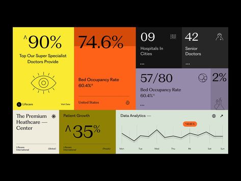 Data- Stats by DStudio® on Dribbble Data Layout Design, Stats Web Design, Statistic Infographic Design, Number Infographic Design, Data Report Design, Deck Layout Design, Comparison Chart Design, Data Graphic Design, Visualising Data