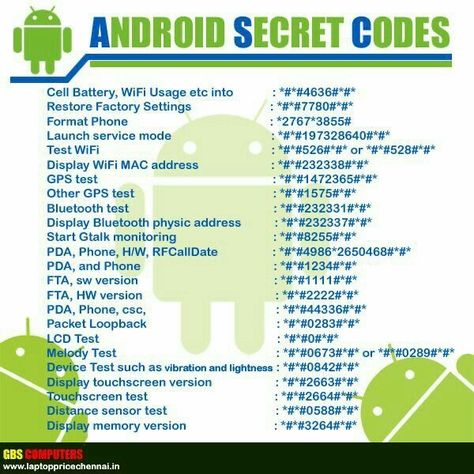 Iphone Codes, Mobile Code, Android Phone Hacks, Cell Phone Hacks, Android Secret Codes, Mobile Tricks, Phone Codes, Smartphone Hacks, Android Codes