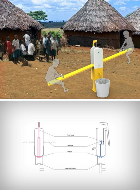 See Saw Design, Creative Product Design Ideas, Innovation Product, See Saw, Well Design, Social Innovation, Industrial Design Sketch, The Avatar, Environmental Design