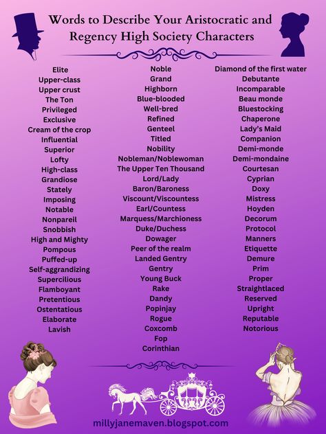 Regency Era Names, Sims Names, Character Descriptions, Writing Expressions, Words To Describe Yourself, Writing Plot, Moon Rituals, Creative Names, Writing Therapy