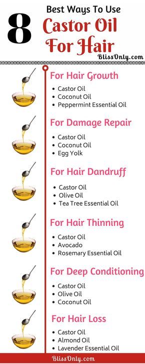 Best Oil For Hair Growth, Hair Castor Oil, Best Oil For Hair, Thickening Hair, Frizz Hair, Castor Oil For Hair Growth, Oil For Hair Growth, Best Hair Oil, Growth Hair