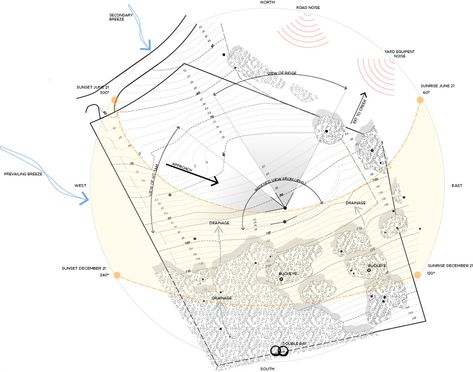 Contour Analysis Architecture, Sheet Composition, Feldman Architecture, Site Plan Design, Site Analysis Architecture, Highlighting Techniques, Hairstyle App, Makeup App, Site Analysis