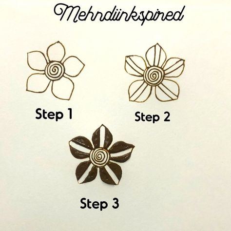 Mehndi Bunch, Mehndi Techniques, Papan Tulis Kapur, Henna Flower Designs, Rajasthani Mehndi Designs, Henna Tutorial, Mehandi Art, Eid Mehndi Designs, Basic Mehndi