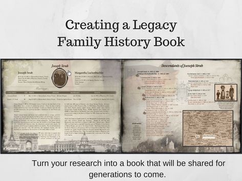 Family History Book Layout, Family History Crafts, Genealogy Crafts, Ancestry Scrapbooking, Family History Organization, Family Tree Book, Heritage Scrapbook Pages, Writing Studio, Family History Projects