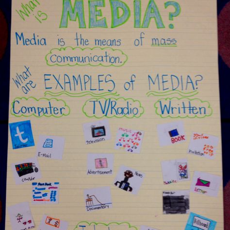 Media literacy anchor chart Mass Anchor Chart, Media Literacy Anchor Chart, Media Literacy Activities, Timeline Layout, Yearbook Class, Information Literacy, Reading Anchor Charts, Authors Purpose, Literacy Lessons