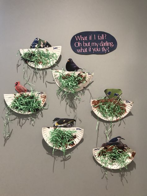 Bird theme toddler preschool Birds Early Years Activities, A Nest Is Noisy Activities, Reggio Bird Activities, Birds Reggio Emilia, Bird Theme Activities For Toddlers, Big Garden Bird Watch Activities, Bird Process Art, Bird Preschool Theme, Bird Lesson Plans Preschool