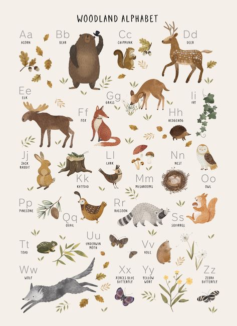 Woodland Alphabet, Nursery Ideas Boy, Ideas Habitaciones, Woodland Nursery Theme, Theme Nature, Nursery Room Design, Baby Room Inspiration, Forest Nursery, Nursery Room Inspiration