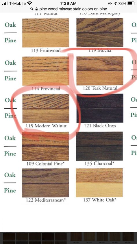 Mid Century Wood Stain Color, Teak Wood Stain Colors, Teak Wood Stain, Douglas Fir Stain Colors Floor, Varathane Wood Stain Burbon, Minwax Stain Colors, Minwax Stain, Cozy Cottage, Stain Colors