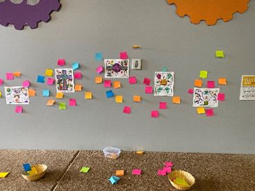 Using Worship Stations with Children Prayer Wall Childrens Church, Easter Stations For Church, Worship Response Stations, Prayer Wall For Kids, Prayer Stations For Kids, Church Classroom Ideas, Worship Craft, Easter Prayer Stations, Worship Stations