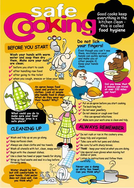 Food Hygiene Poster For Children Image Search Results Kitchen Hygiene Posters, Food Hygiene Posters, Kitchen Safety Posters, Kitchen Safety For Kids, Cooking Infographic, Hygiene Poster, Food Safety Posters, Protective Factors, Food Safety And Sanitation