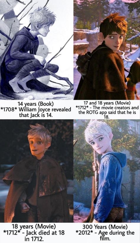 Jack Frost Fanart, The Guardian Movie, Jake Frost, Movie Animation, Guardians Of Childhood, Jack Frost And Elsa, Jack And Elsa, Disney Theory, Dreamworks Movies