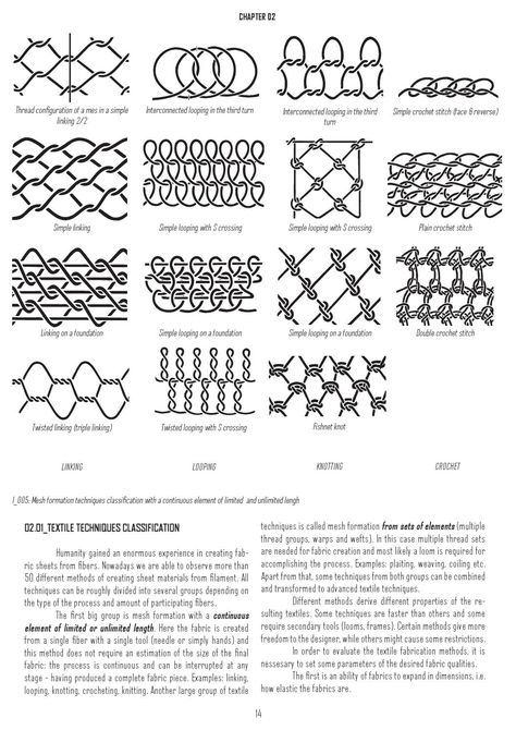 Crochet Architecture, Knitting Architecture, Knitted Architecture, Knit Architecture, Weave Architecture Concept, Gathering Techniques, Weaving Architecture, Woven Architecture Concept, Patterns Architecture