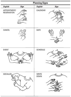 Planning a gathering with friends who use American Sign Language (ASL) has never been so easy. The signs in the following table can help get you on your way. Keep these signing tips in mind: Appointment and reservation are the same sign, so if you can sign one, you’ve got the other. Write down and […] Feeding Newborn, Asl Words, Rewards Chart, Asl Sign Language Words, Sign Language Chart, Sign Language Lessons, Sign Language Phrases, Child Nutrition, Child Sleep