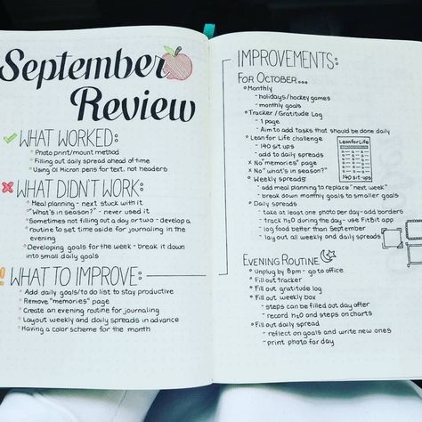 21-review-craftyenginerd Bullet Journal Reflection, Bullet Journal Review, How To Bullet Journal, Bullet Journal Monthly Spread, Monthly Review, Bullet Journal Page, Goals Bullet Journal, Bullet Journal Planner, Todo List