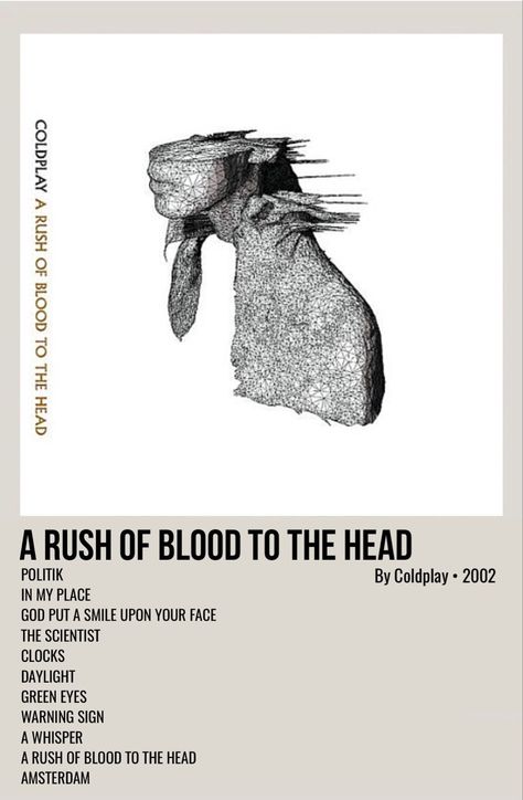 minimal polaroid album poster for a rush of blood to the head by coldplay Coldplay Poster Album Covers, Coldplay Album Cover, Coldplay Poster, Coldplay Wallpaper, Coldplay Albums, Coldplay Music, Minimalist Music, Music Poster Ideas, Film Posters Minimalist