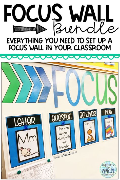 Are you looking for a quick and easy way to create a focus wall for your special education classroom? Check out this system for displaying learning targets and objectives from Supports for Special Students. Special Education Classroom Decor, Objectives Board, Sped Resources, Special Education Classroom Setup, Focus Boards, Classroom Bulletin Board, Classroom Style, Sped Classroom, Mini Posters