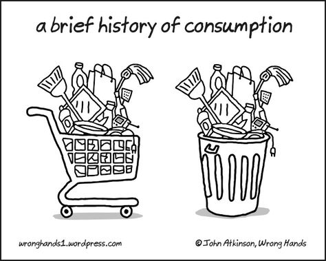 consumption transumption Anti Consumerism, Sustainability Education, Environmental Ethics, University Of Colorado Boulder, Zero Waste Living, Finding Happiness, Sustainable Brand, Simple Living, Sustainable Living