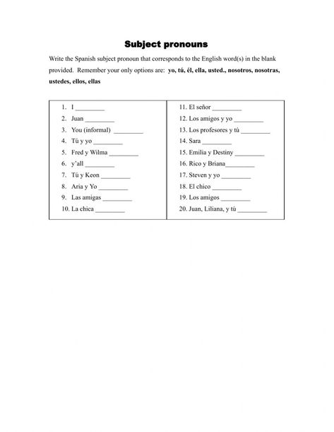 Subject Pronouns Worksheet, Pronouns In Spanish, Pronouns Exercises, Spanish Subject Pronouns, Pronouns Worksheet, Subject Pronouns, Spanish Worksheets, Biomedical Science, Budgeting Worksheets